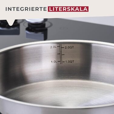 Сковорода 24 см, синий Essential Fackelmann