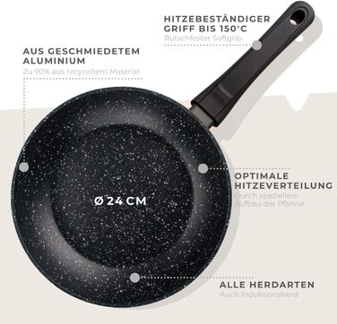 Сковорода 24 см Marble Fackelmann