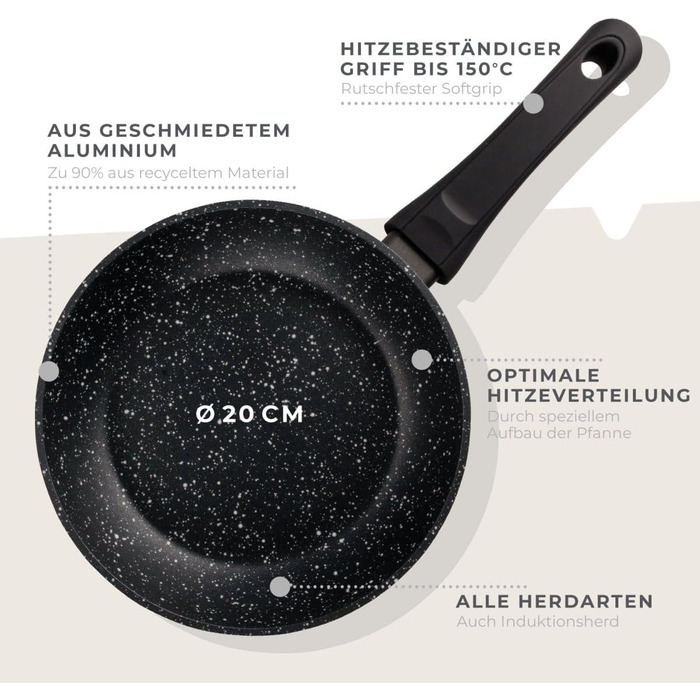 Сковорода 20 см Marble 2.0 Fackelmann
