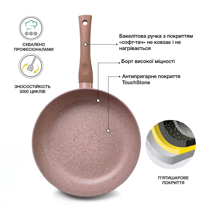 Глубокая сковорода Fissman LATTE 20 см (4958)