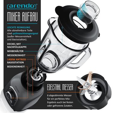 Блендер 1,75 л 1400 Вт Arendo