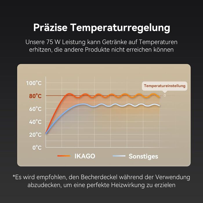 Електричний підігрівач для кави 75 Вт з кухлем 425 мл, бежевий Ikago