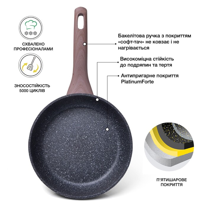 Сковорідка для смаження Fissman GRANDEE STONE 24x5,5 см (4417)