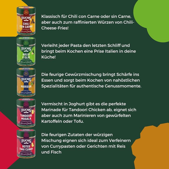 Подарунковий набір із 5 сумішей спецій Hot Box Fuchs