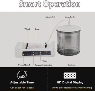 Вакуумний маринатор для м'яса та овочів 5 л білий Lakenbroade