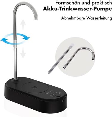 Водяний насос для питної води Rosenstein & Söhne