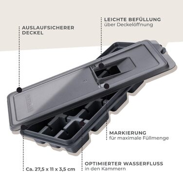 Форма для льоду з герметичною кришкою FACKELMANN