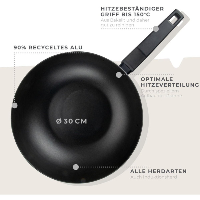 Сковорода вок 30 см Balance Fackelmann