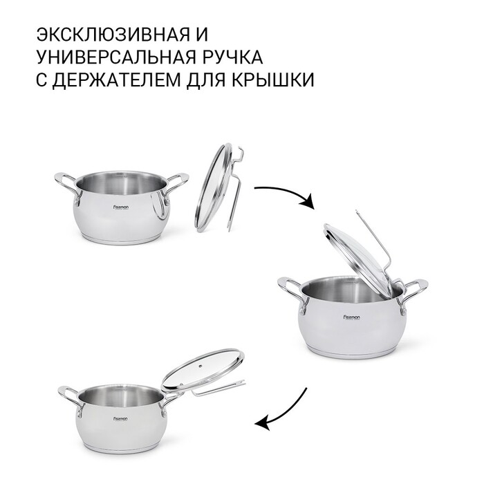 Каструля зі скляною кришкою 22 см 4,5 л Vita Fissman