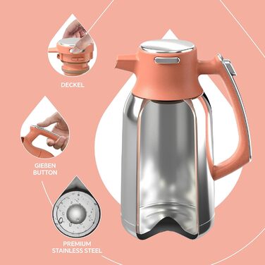 Термос-кавник 2 л, кораловий Ideus