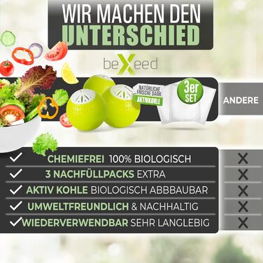 Натуральный нейтрализатор запахов с активированным углем BEXEED