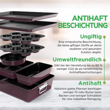 Набір форм для випікання NutriChef - Набір із 8 антипригарних форм для випікання - Без PFOA, PFOS, PTFE, придатний для використання в духовці до 232C - Кругла форма для випічки, форма для хліба, форма для мафінів та форма для дека, придатна для миття в по