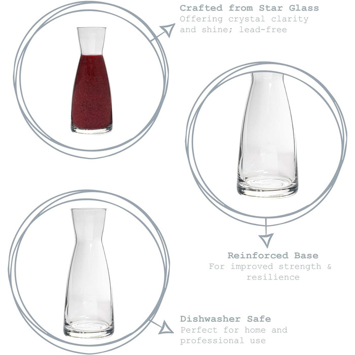 Графини - 1,1 л - 6-та упаковка Bormioli Rocco