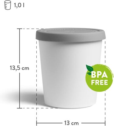 Мороженица и йогуртница 2,0 л. с самоохлаждающимся компрессором 180 Вт Springlane Kitchen