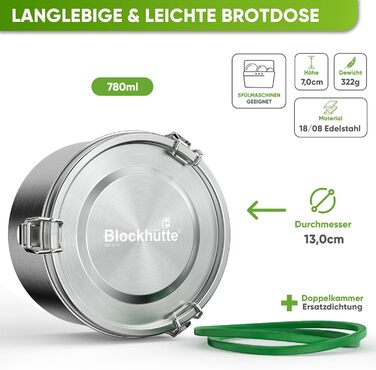 Ланч-бокс для дітей 780 мл металевий, круглий Blockhütte