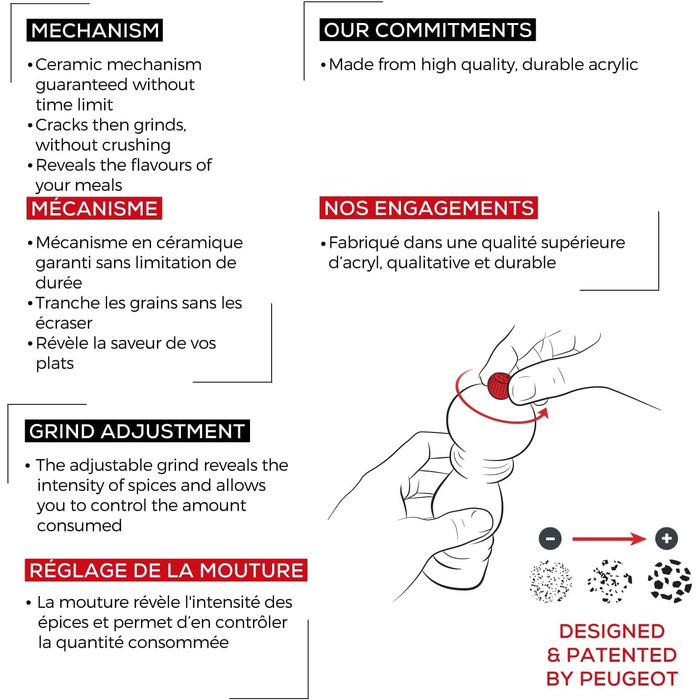 Прозрачный (18 см, влажные соляные мельницы), 900822/SME Nancy Acrylic, 6 x 6 x