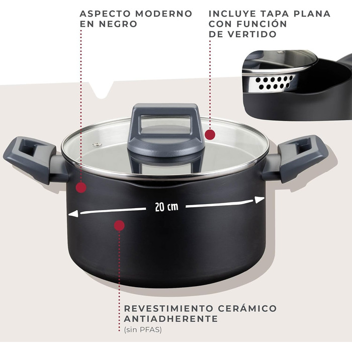 Кастрюля 20 см Statement Fackelmann