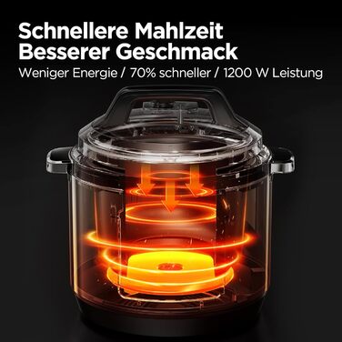 Електрична мультиварка 7,6 л 1200 Вт Midea