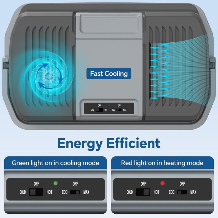 Автохолодильник 24 л 52 Вт сірий Aikku