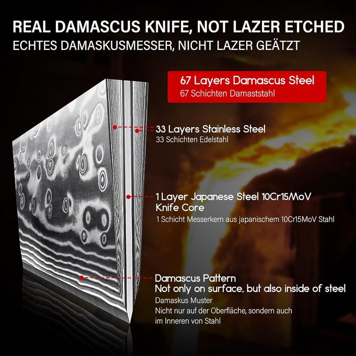 Набор из 3 кухонных ножей, дамасская сталь PRO SHAN ZU