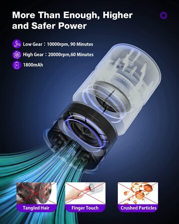 Портативний пилосос 5 Вт зелений ASUSPORACE