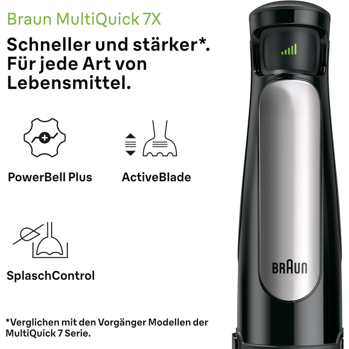 Ручний блендер 600 мл 1000 Вт Braun MultiQuick 7 MQ 7000X Braun