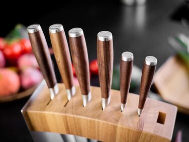 Колекція Masterclass від Rosle