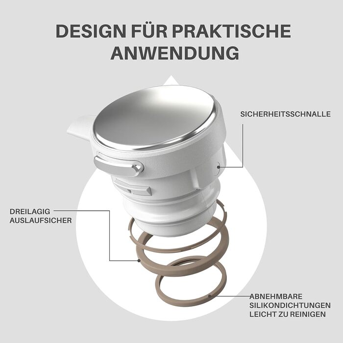 Термос-кавник 2 л, білий Ideus