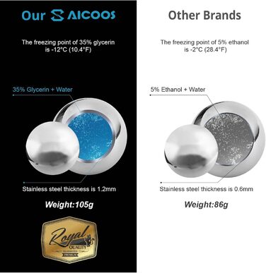 Кубиків льоду з нержавіючої сталі для віскі 2 шт SAICOOS