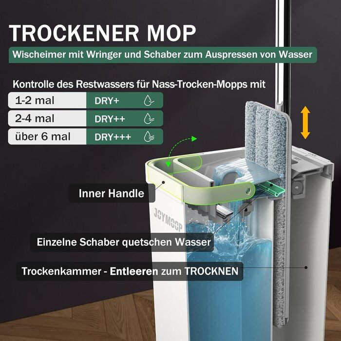 Швабра и ведро с 3 моющимися накладками из микрофибры JOYMOOP