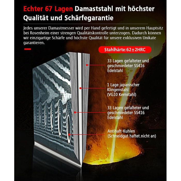 Набір дамаських ножів 31 та 23 см Pro Wolfblood