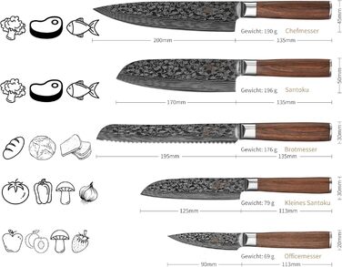 Набор из 5 ножей на магнитной подставке, серебристые Captain Cut