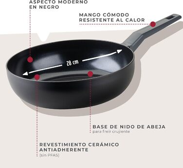 Сковорода вок 28 см з антипригарним покриттям Statement Fackelmann