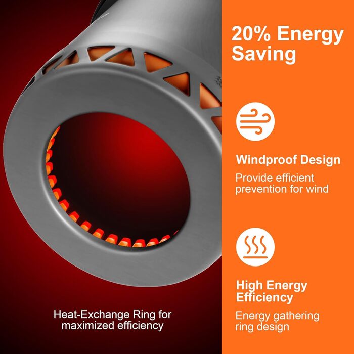 Набор посуды для кемпинга 10 предметов Odoland