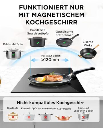 Індукційна варильна поверхня на 2 конфорки 3500 Вт Midea