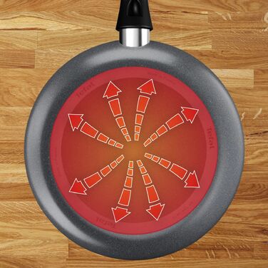 Сковорода Tefal Hard Stone, 26см, алюміній, бакеліт, сірий