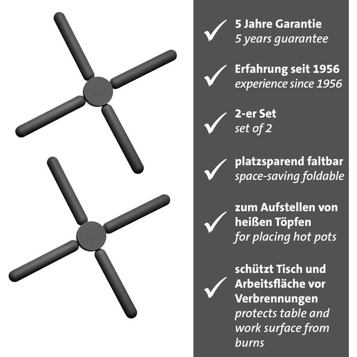 Складані підставки під гаряче 2 шт Ø22 см Westmark