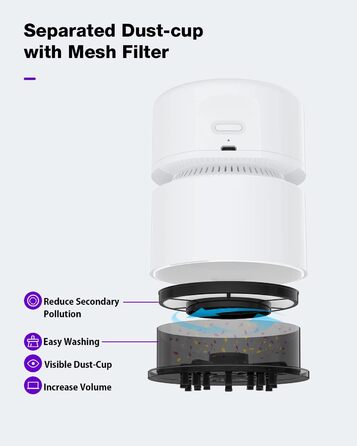 Портативний пилосос 5 Вт зелений ASUSPORACE