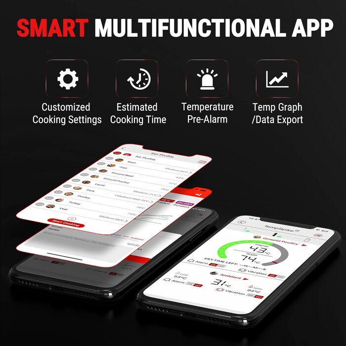 Термометр для мяса ThermoPro