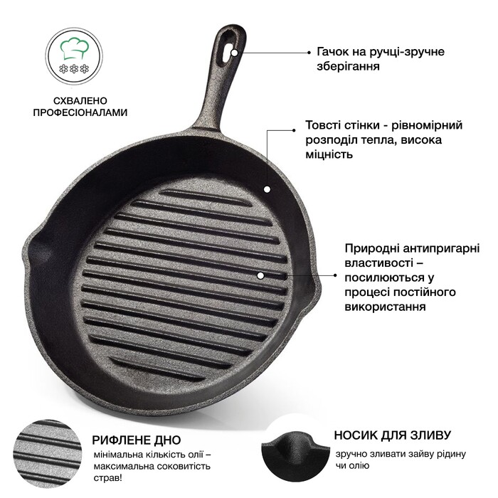 Пательня-гриль Fissman 18x4 см (4067)