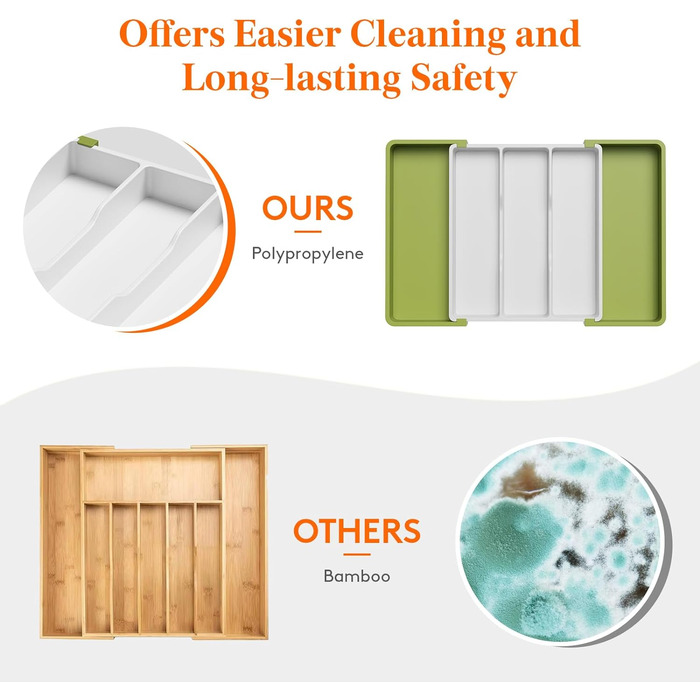 Органайзер для столових приборів 57 х 38 см для шухляд, 5 відділень, зелений і білий Lifewit