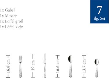 Набір дитячого посуду, 7 предметів Boho Kids Villeroy & Boch