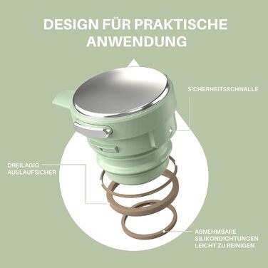 Термос-кофейник 2 л, зеленый авокадо Ideus