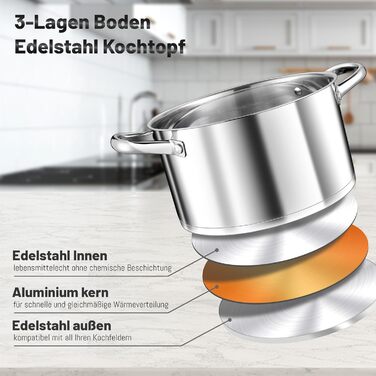 Каструля 7,6 л з нержавіючої сталі зі скляною кришкою 26 см TEAMFAR