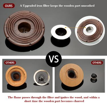 Набір для копчення коктейлів 15 предметів TMEOIIPY