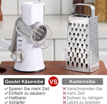 Терка для сыра/овощей с 3 ножами барабана серый Geedel