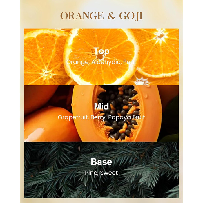 Ароматична свічка M&SENSE надзвичайно велика, час горіння 150 годин, натуральна ароматерапевтична свічка з 3 гнітами, сильний аромат, тривале горіння, подарункова свічка та прикраса для дому, подарунки для жінок (400 г, апельсин-годжі)