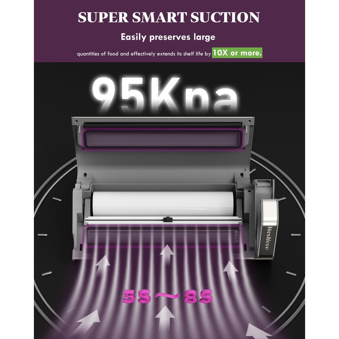 Вакуумний пакувальник 140 Вт Mesliese