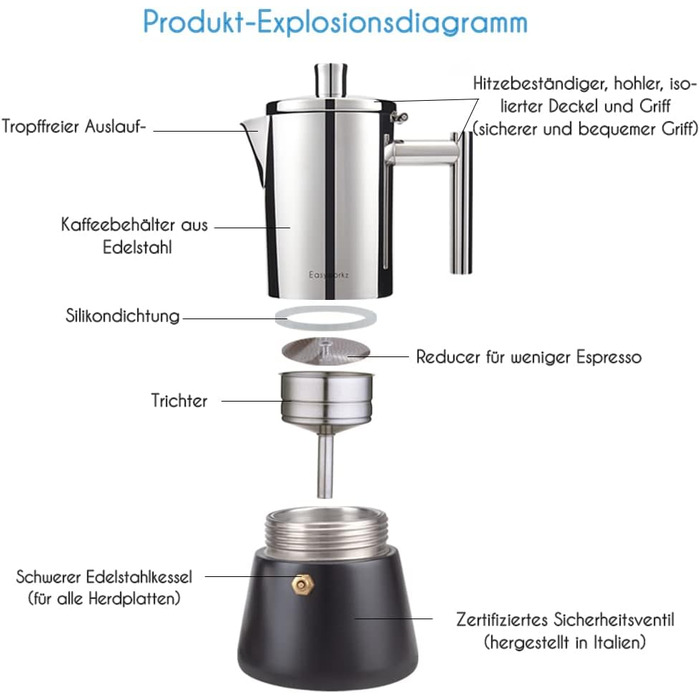 Кавоварка для плити на 12 чашок, 520 мл еспресо, чорна Diego Easyworkz