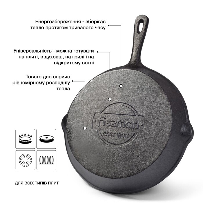 Пательня-гриль Fissman 18x4 см (4067)